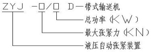 ZYJ液壓拉緊型號(hào)說(shuō)明