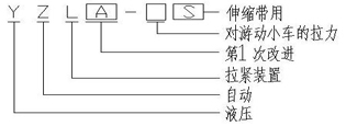 液壓拉緊型號(hào)說明